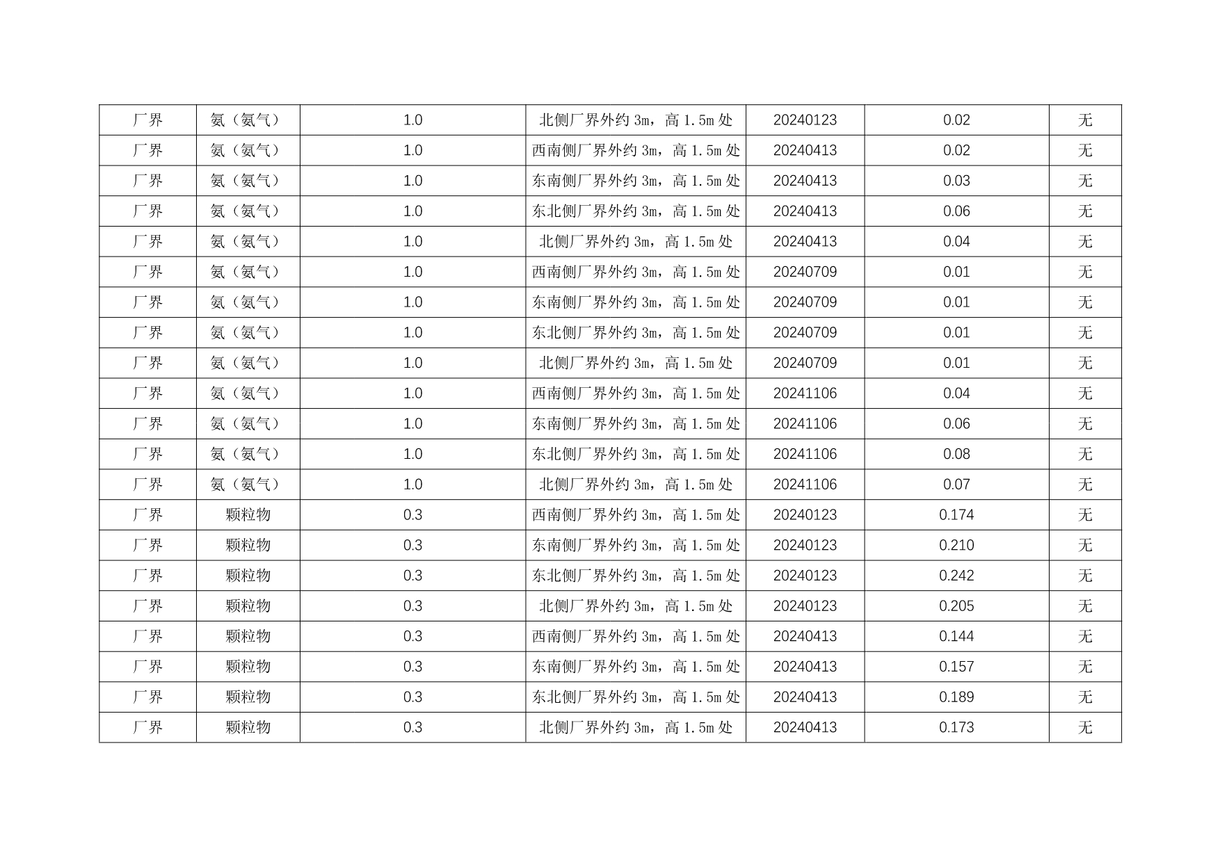 首页| 尊龙集团中国官方网站