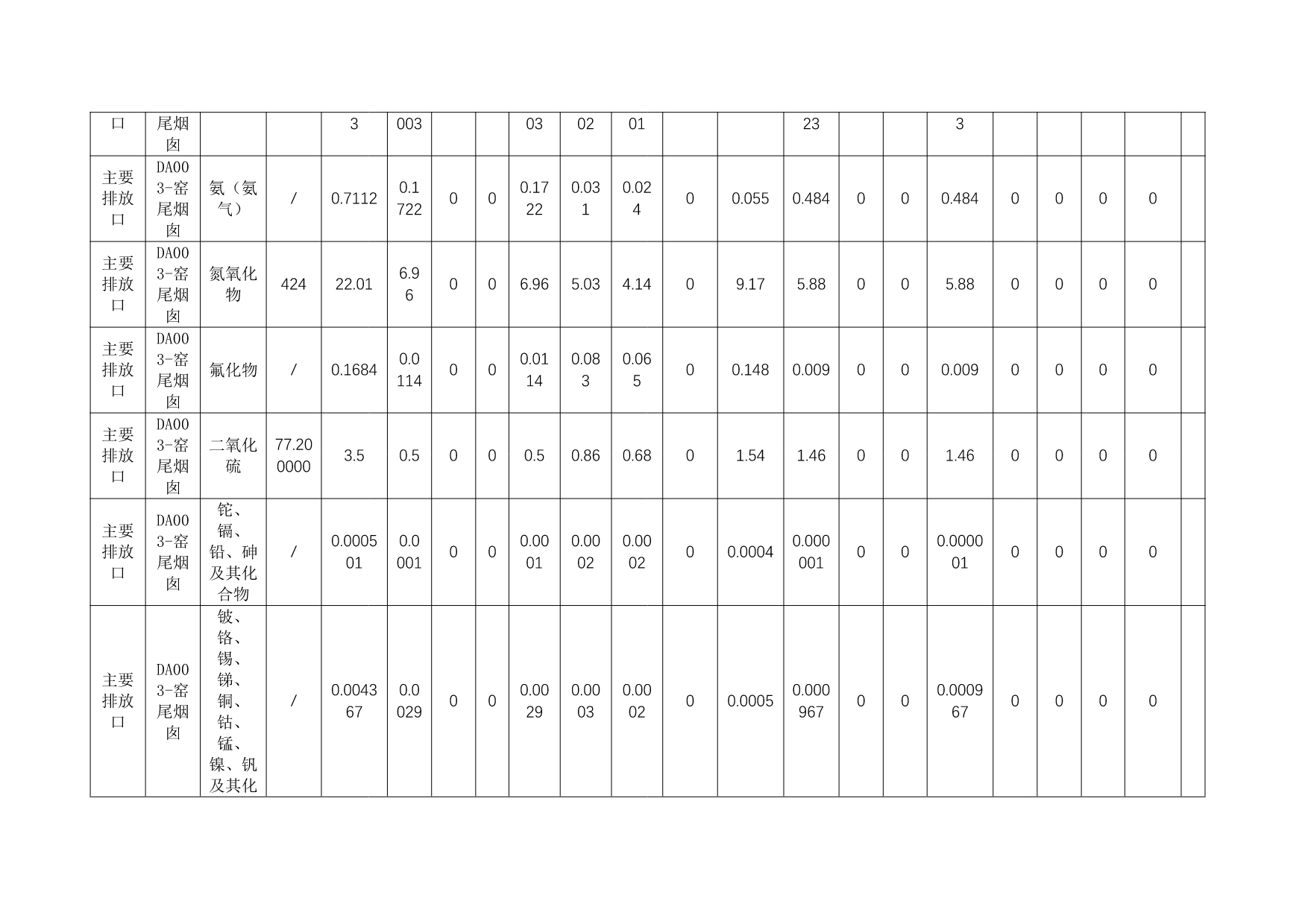 首页| 尊龙集团中国官方网站